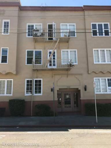 Main picture of 1942 Channing Way