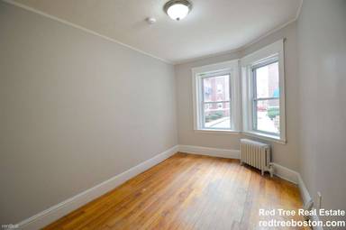 Main picture of 224 South St