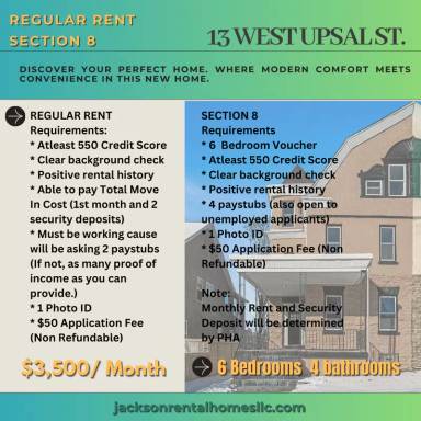 Main picture of 13 W Upsal St