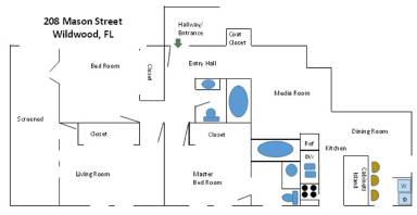 Main picture of 200 Mason St