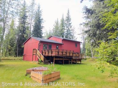 Main picture of 3370 Spruce Branch Dr
