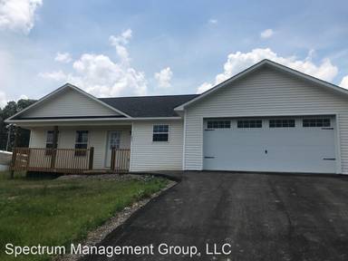 Main picture of 1064 Rosella Dr