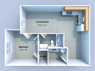 Property view