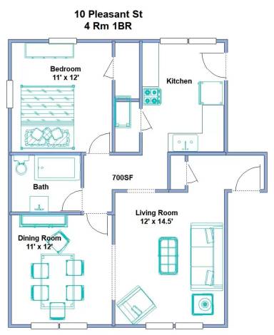 Property view