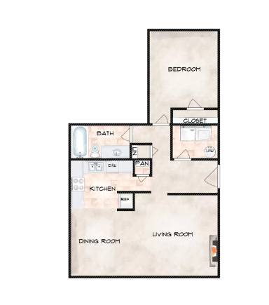 Property view