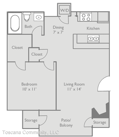 Main picture of Toscana Community