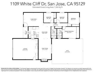 Main picture of 1109 White Cliff Dr