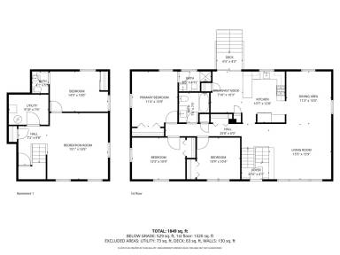 Main picture of 3004 Stanford Ave