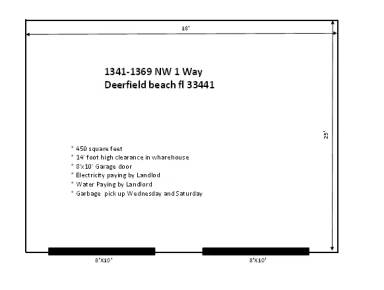 Main picture of 1341 SW 1st Way