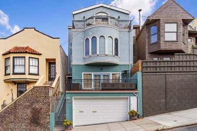 Main picture of 2319 15th St