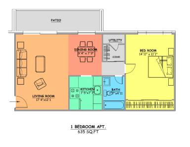 Property view