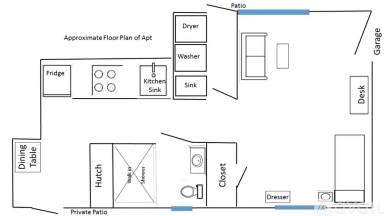 Main picture of 428 Fieldwood Dr
