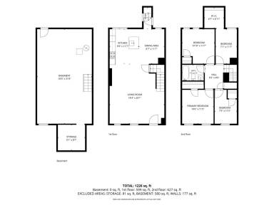 Main picture of 510 N Edgewood St