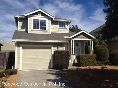 Main picture of 1988 Red Oak Dr