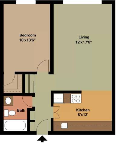 Property view
