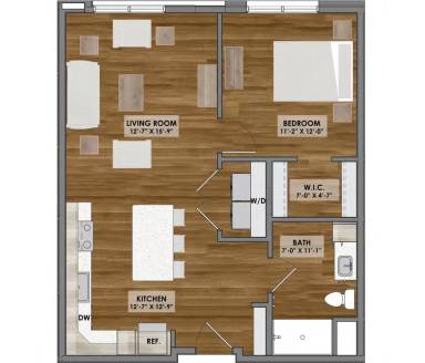 Property view