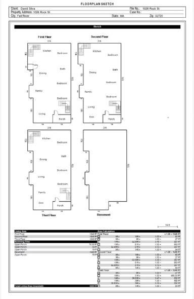 Main picture of 1026 Rock St