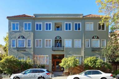 Main picture of 3110 College Ave