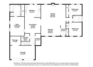 Property view