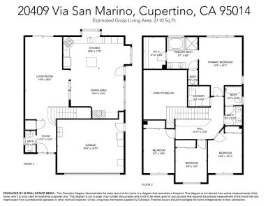 Main picture of 20409 Via San Marino