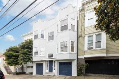 Main picture of 4035 26th St