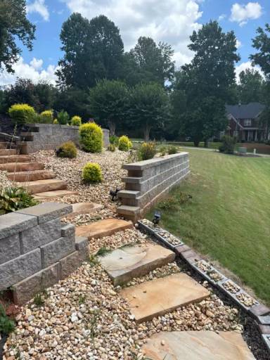 Main picture of 5516 Ridgemoor Dr