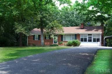 Main picture of 1225 Lakeview Dr