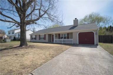 Main picture of 4005 Keaton Ct