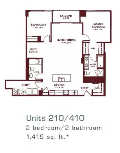 Main picture of 1624 W Division St