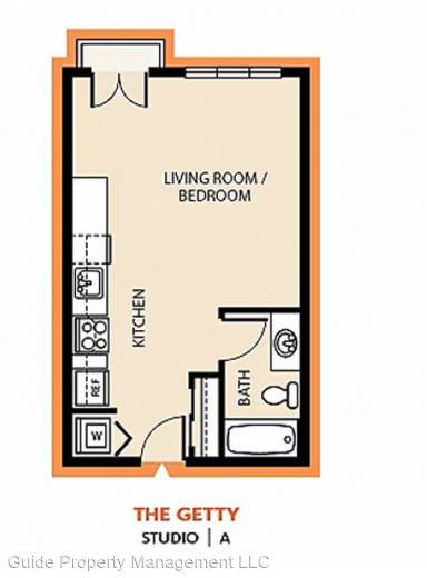 Main picture of 317 NW 41st St
