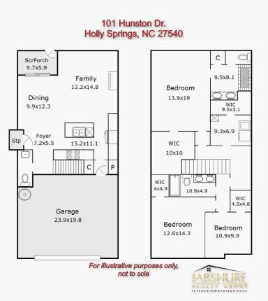 Main picture of 101 Hunston Dr