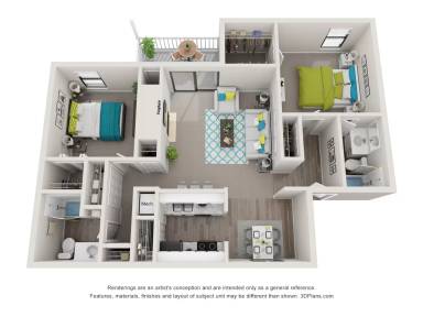 Property view