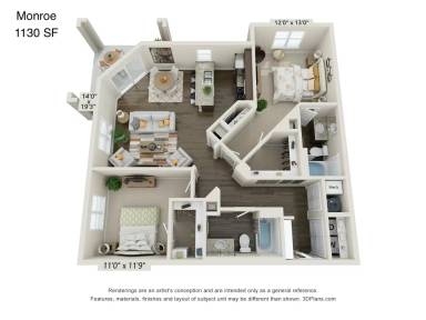 Property view