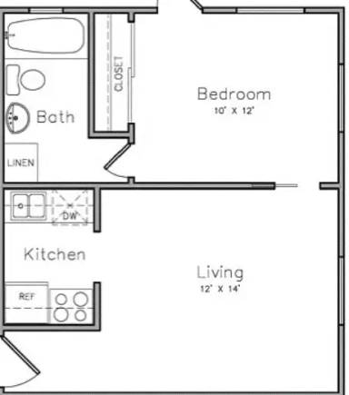 Main picture of 4115 Douglas Ave
