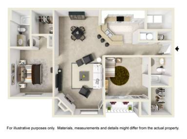 Property view