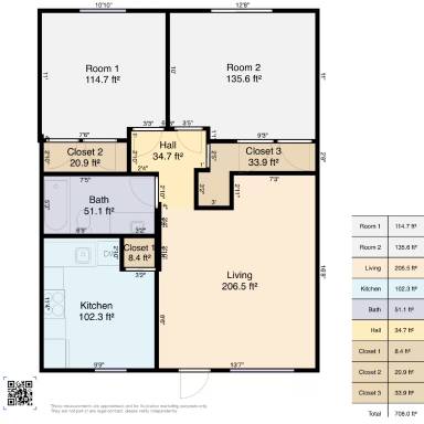 Main picture of 1513 N Riverview Blvd