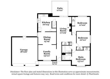 Property view