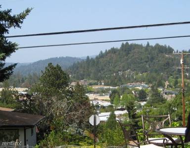 Main picture of 420 Estrella Dr