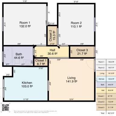 Main picture of 1423 S Highland Ave