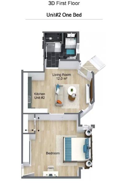 Property view