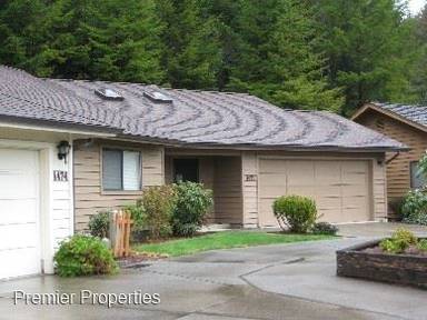 Main picture of 1472 Glenwood Dr