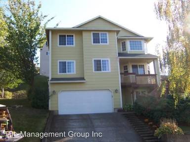 Main picture of 2344 NW 29th Ave