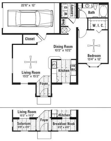 Property view