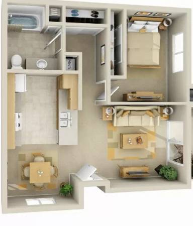 Property view