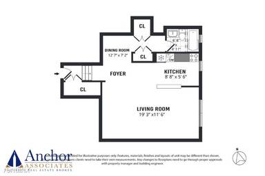 Main picture of 1680 York Ave
