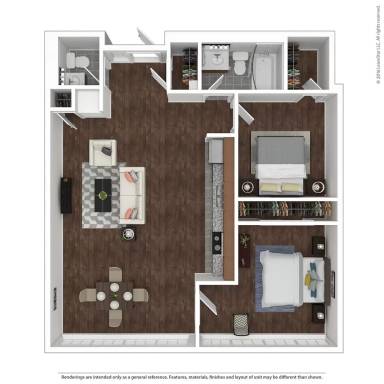 Property view