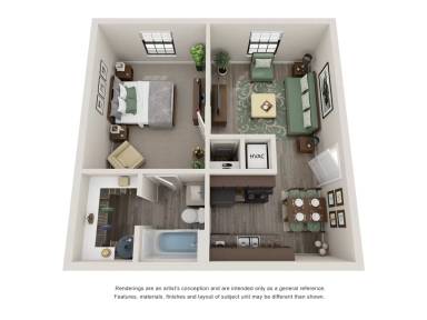 Property view