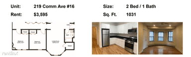 Main picture of 219 Commonwealth Ave