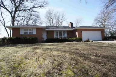 Main picture of 2515 Mandrake Dr