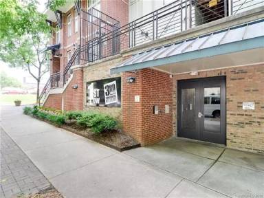 Main picture of 1st Row Warehouse Lofts